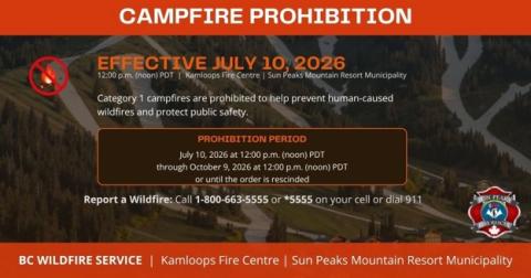 Fire Prohibition July 2026